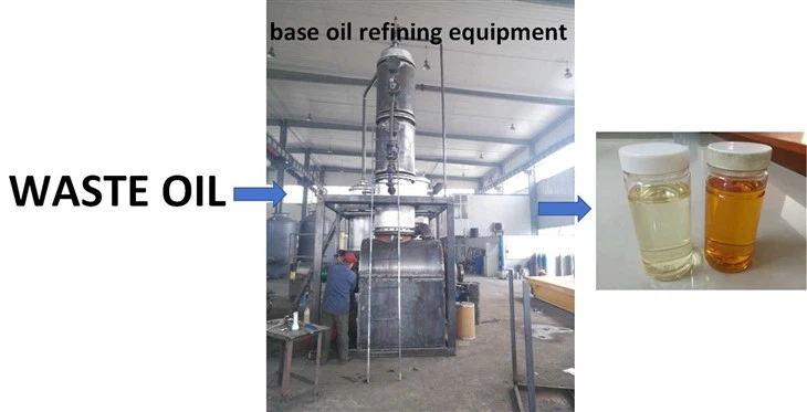 Mașină de rafinare a uleiului de bază